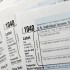 US Income Tax Forms